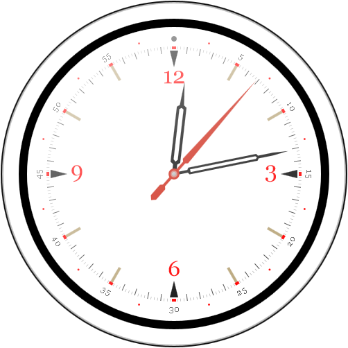 Fig. 2 - HTML5 Canvas Clock Clean