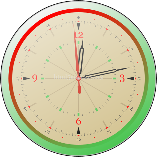 Fig. 1 - HTML5 Canvas Clock Original